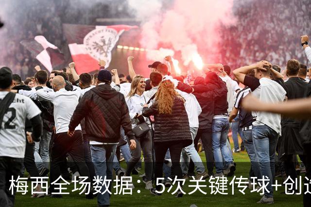 梅西全场数据：5次关键传球+创造2次得分机会